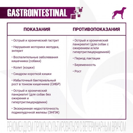 Влажный корм Monge Dog VetSolution Gastrointestinal для взрослых собак при заболеваниях ЖКТ, 150г