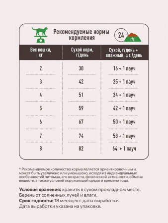 Сухой корм SIRIUS для взрослых кошек, с чувствительным пищеварением, с индейкой и черникой, 1,5 кг