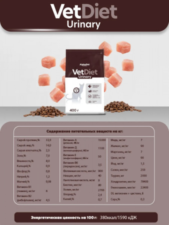 Сухой корм AlphaPet VetDiet Urinary для взрослых кошек и котов, при заболеваниях нижних отделов мочевыводящих путей, с индейкой, 400г