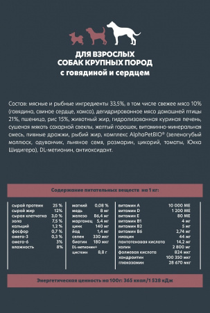 Сухой корм AlphaPet WOW Superpremium для взрослых собак крупных пород, с говядиной и сердцем, 3 кг