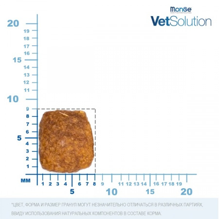 Сухой корм Monge Cat VetSolution Renal для взрослых кошек при хронической почечной недостаточности, 1,5 кг