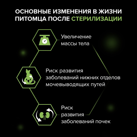 Влажный корм Purina PRO PLAN для взрослых стерилизованных кошек, паштет с индейкой, 75г