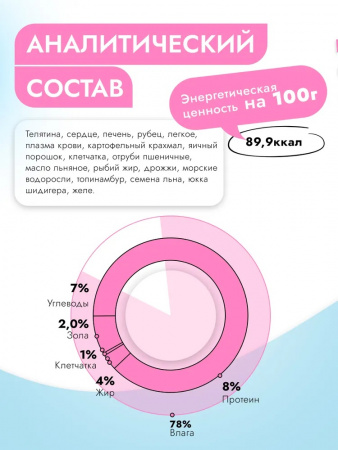 Влажный корм Best Dinner Exclusive Vet Profi GastroIntestinal для собак и щенков с 6 месяцев с чувствительным пищеварением, телятина с потрошками, 100г