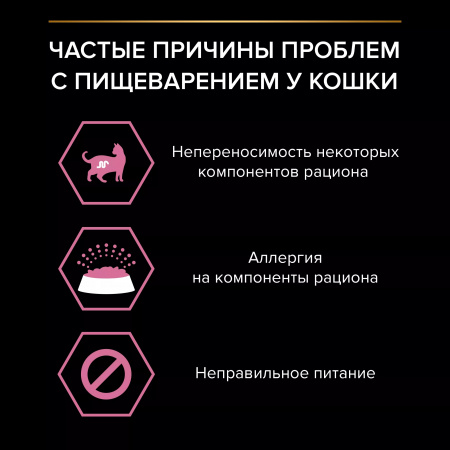 Сухой корм Purina PRO PLAN Delicate Digestion для кошек, с чувствительным пищеварением, с ягненком, 3 кг