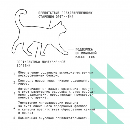 Сухой корм AJO Cat SPECIAL LINE STERILE WEIGHT CONTROL для взрослых стерилизованных кошек контроль веса, курица свинина, 10кг