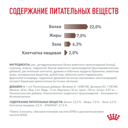 Сухой корм ROYAL CANIN Gastrointestinal Low Fat Small Dogs для взрослых собак мелких пород (до 10 кг) при нарушениях пищеварения 1кг