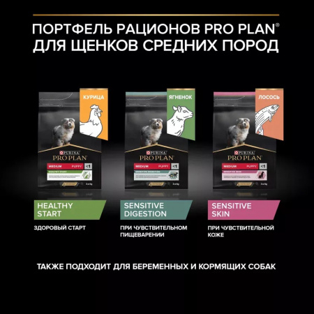 Сухой корм Purina PRO PLAN Sensitive Digestion для щенков средних пород, с чувствительным пищеварением, с ягненком, 1,5 кг