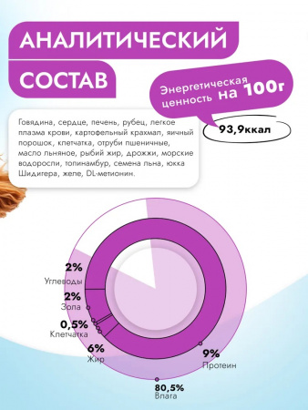 Влажный корм Best Dinner Exclusive Vet Profi Urinary для взрослых собак, профилактика мочекаменной болезни, говядина с картофелем, 340г