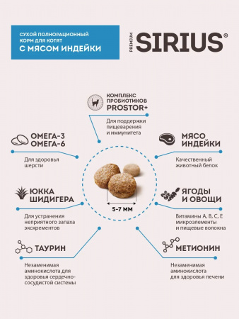 Сухой корм SIRIUS Kitten для котят, с мясом индейки, 12 кг