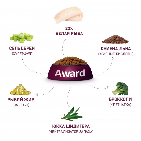 Сухой корм AWARD HYPO для взрослых собак всех пород, с белой рыбой, с добавлением брокколи, сельдерея и семян льна, 2 кг