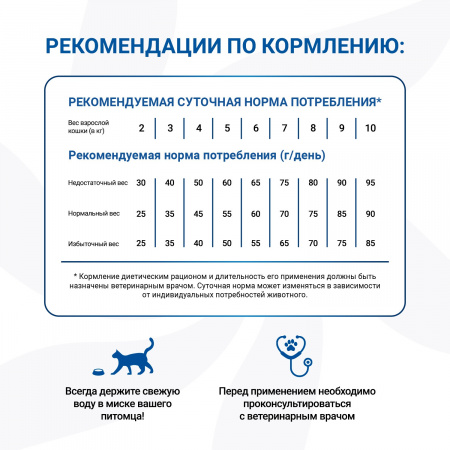 Сухой корм Monge Cat VetSolution Urinary Oxalate для взрослых кошек, при заболеваниях мочеполовой системы и оксалатном течении МКБ, 1,5 кг