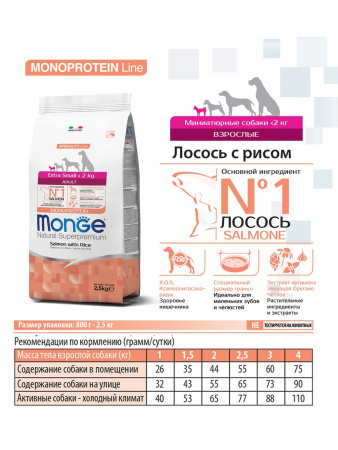 Сухой корм Monge Dog Speciality Line Monoprotein Extra Small для взрослых собак миниатюрных пород, с лососем и рисом, 800 г