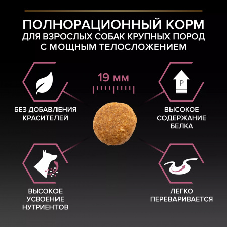 Сухой корм Purina PRO PLAN Sensitive Skin для взрослых собак крупных пород с мощным телосложением, с чувствительной кожей, с лососем, 14 кг