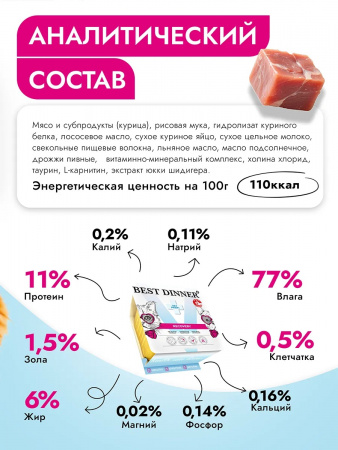 Влажный корм Best Dinner Vet Profi Recovery для кошек и собак в период восстановления, с курицей, 100г