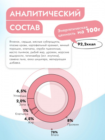 Влажный корм Best Dinner Exclusive Vet Profi GastroIntestinal для собак и щенков с 6 месяцев с чувствительным пищеварением, ягненок с сердцем, 340г