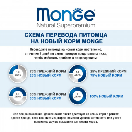 Влажный корм Monge Dog Grill для собак, с лососем, 100г