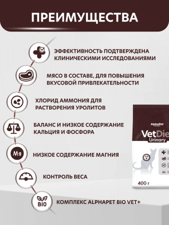 Сухой корм AlphaPet VetDiet Urinary для взрослых кошек и котов, при заболеваниях нижних отделов мочевыводящих путей, с индейкой, 400г