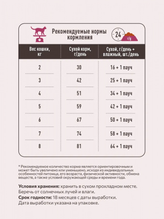 Сухой корм SIRIUS для взрослых кошек, с лососем и рисом, 400 г