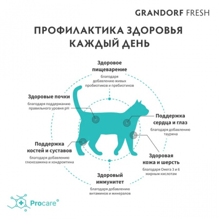 Сухой корм GRANDORF Fresh CAT, беззерновой, для стерилизованных или пожилых кошек, с живыми пробиотиками, свежее мясо ягненка с бататом, 400 г