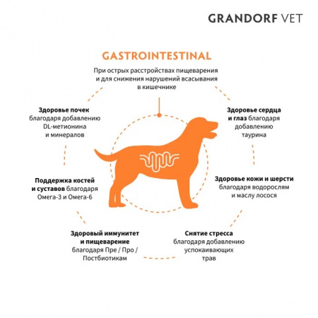 Сухой корм GRANDORF DOG Veterinary Diet Gastrointestinal для взрослых собак, при острых расстройствах пищеварения, с индейкой, 3 кг