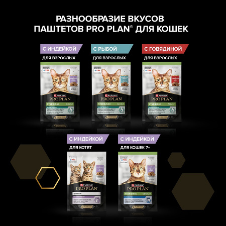 Влажный корм Purina PRO PLAN для стерилизованных кошек старше 7 лет, паштет с индейкой, 75г