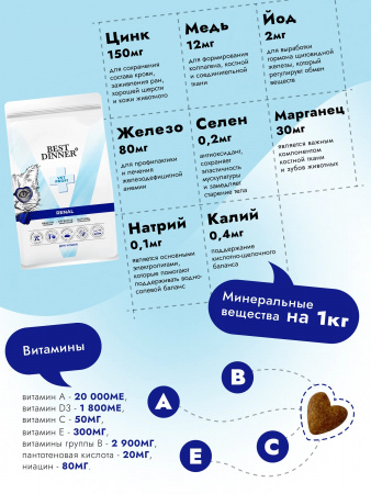 Сухой корм Best Dinner Vet Profi Renal для взрослых кошек, при заболеваниях почек, с курицей, 1,5 кг