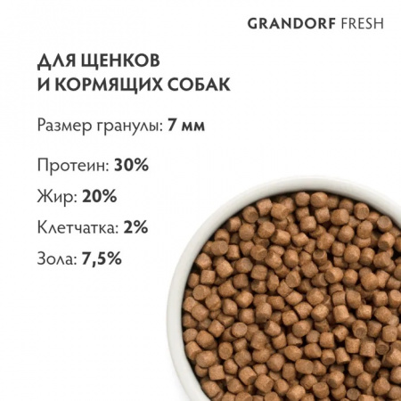 Сухой корм GRANDORF Fresh DOG, беззерновой, Puppy для щенков, беременных и кормящих собак, с живыми пробиотиками, свежее мясо ягненка с бататом, 1 кг
