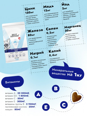 Сухой корм Best Dinner Vet Profi Renal для взрослых кошек, при заболеваниях почек, с курицей, 400г