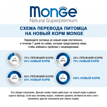 Влажный корм Monge Dog Grill для собак, с ягненком и овощами, 100г