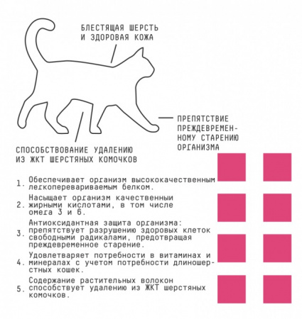 Сухой корм AJO Cat SPECIAL LINE SKIN & HAIR для взрослых кошек для здоровой кожи и красивой шерсти, индейка курица лосось, 1,5кг