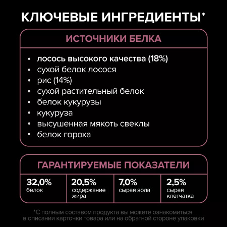 Сухой корм Purina PRO PLAN Sensitive Skin для щенков мелких и карликовых пород, с чувствительной кожей, с лососем, 700 г