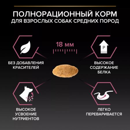 Сухой корм Purina PRO PLAN Sensitive Skin для взрослых собак средних пород, с чувствительной кожей, с лососем, 3 кг