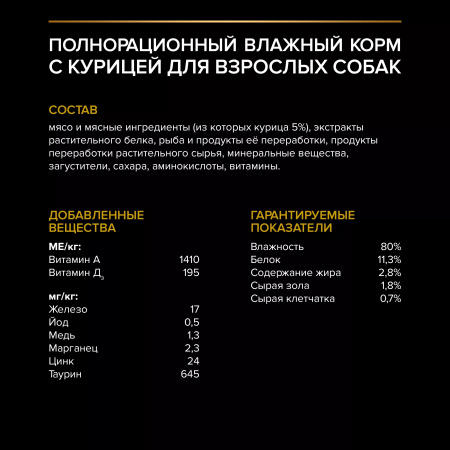 Влажный корм Purina PRO PLAN для взрослых собак мелких и карликовых пород, склонных к набору веса, с курицей в соусе, 85г