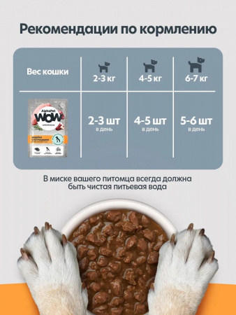 Влажный корм AlphaPet WOW Superpremium для щенков, беременных и кормящих собак, ломтики индейки с потрошками в соусе, 85г