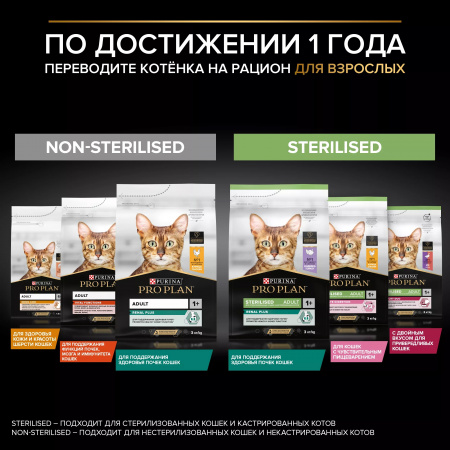 Сухой корм Purina PRO PLAN Healthy Start для котят, беременных и кормящих кошек, с курицей, 400 г