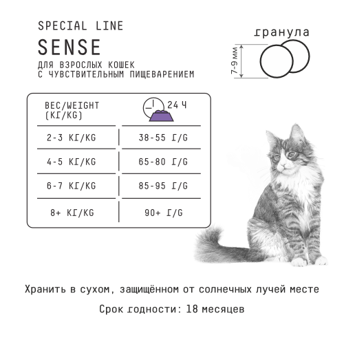 чув пищевар3