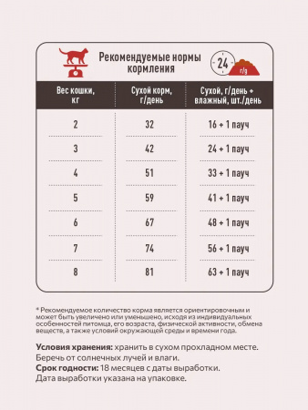 Сухой корм SIRIUS для взрослых кошек, мясной рацион, 1,5 кг