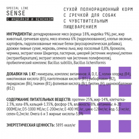 Сухой корм AJO Dog Sens для взрослых собак с чувствительным пищеварением с гречкой и индейкой, 2кг