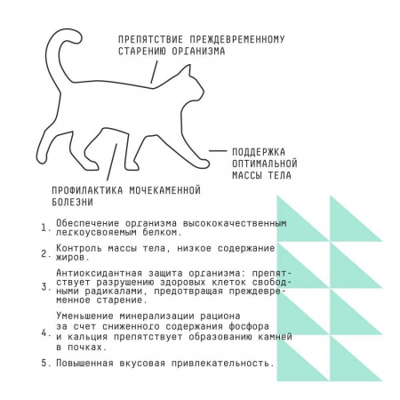 Сухой корм AJO Cat Sterile Weight Control для для стерилизованных кошек, контроль веса 1.5кг