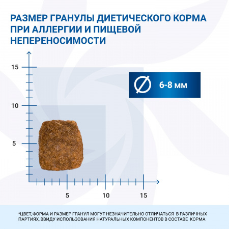 Сухой корм Monge VetSolution Cat Dermatosis для кошек, при заболеваниях кожи, 400г