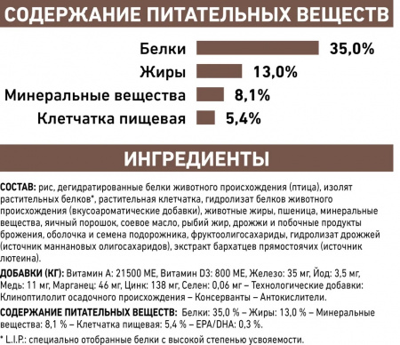 Сухой корм ROYAL CANIN Gastrointestinal Moderate Calorie GIM 35 Feline,для кошек при расстройствах пищеварения, 2кг