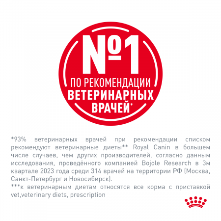 Сухой корм ROYAL CANIN Urinary S/O для взрослых кошек при мочекаменной болезни, 7кг