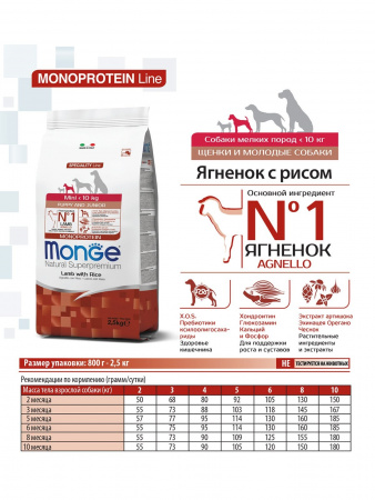 Сухой корм Monge Dog Speciality Line Monoprotein Mini для щенков мелких пород, из ягненка с рисом, 800 г