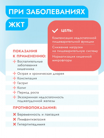 Сухой корм Best Dinner Vet Profi Gastrointestinal для взрослых кошек, при нарушениях пищеварения, с курицей, 400г