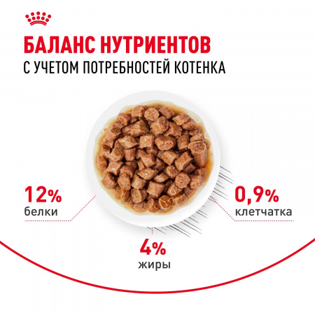 Влажный корм ROYAL CANIN Kitten, для котят в возрасте до 12 месяцев, кусочки в соусе, 85г