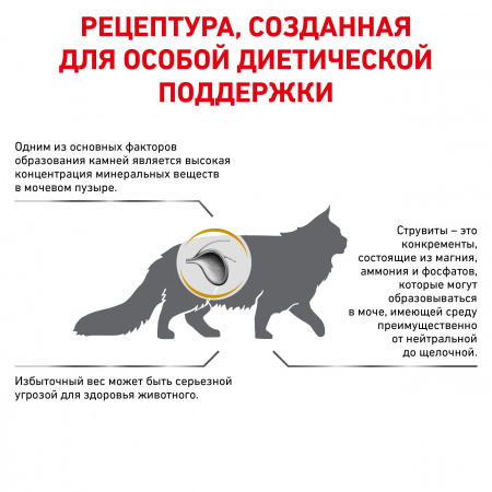 Сухой корм ROYAL CANIN Urinary S/O LP 34 Feline, для взрослых кошек при мочекаменной болезни, 1.5кг