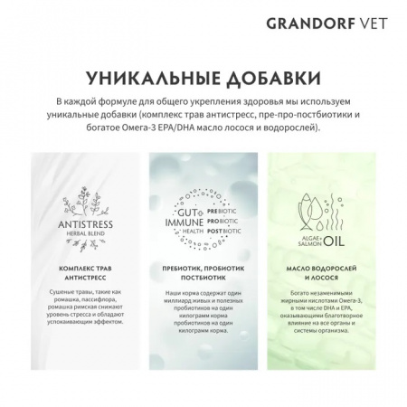 Сухой корм GRANDORF DOG Veterinary Diet Gastrointestinal для взрослых собак, при острых расстройствах пищеварения, с индейкой, 1 кг