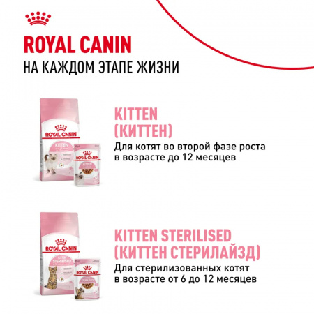 Сухой корм ROYAL CANIN Mother&Babycat, для котят в период первой фазы роста и отъема,беременных и кормящих кошек, 2 кг