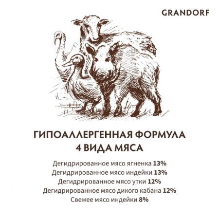 Сухой корм GRANDORF DOG для взрослых собак мелких пород, с живыми пробиотиками, 4 вида мяса, 8 кг