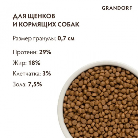 Сухой корм GRANDORF DOG Puppy для щенков всех пород, беременных и кормящих собак, ягнёнок с индейкой, 10 кг